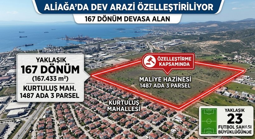 Aliağa'da 167 Dönümlük Dev Özelleştirme