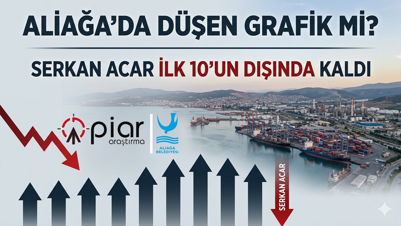 Aliağa'da Serkan Acar Dönemi İvme mi Kaybediyor?