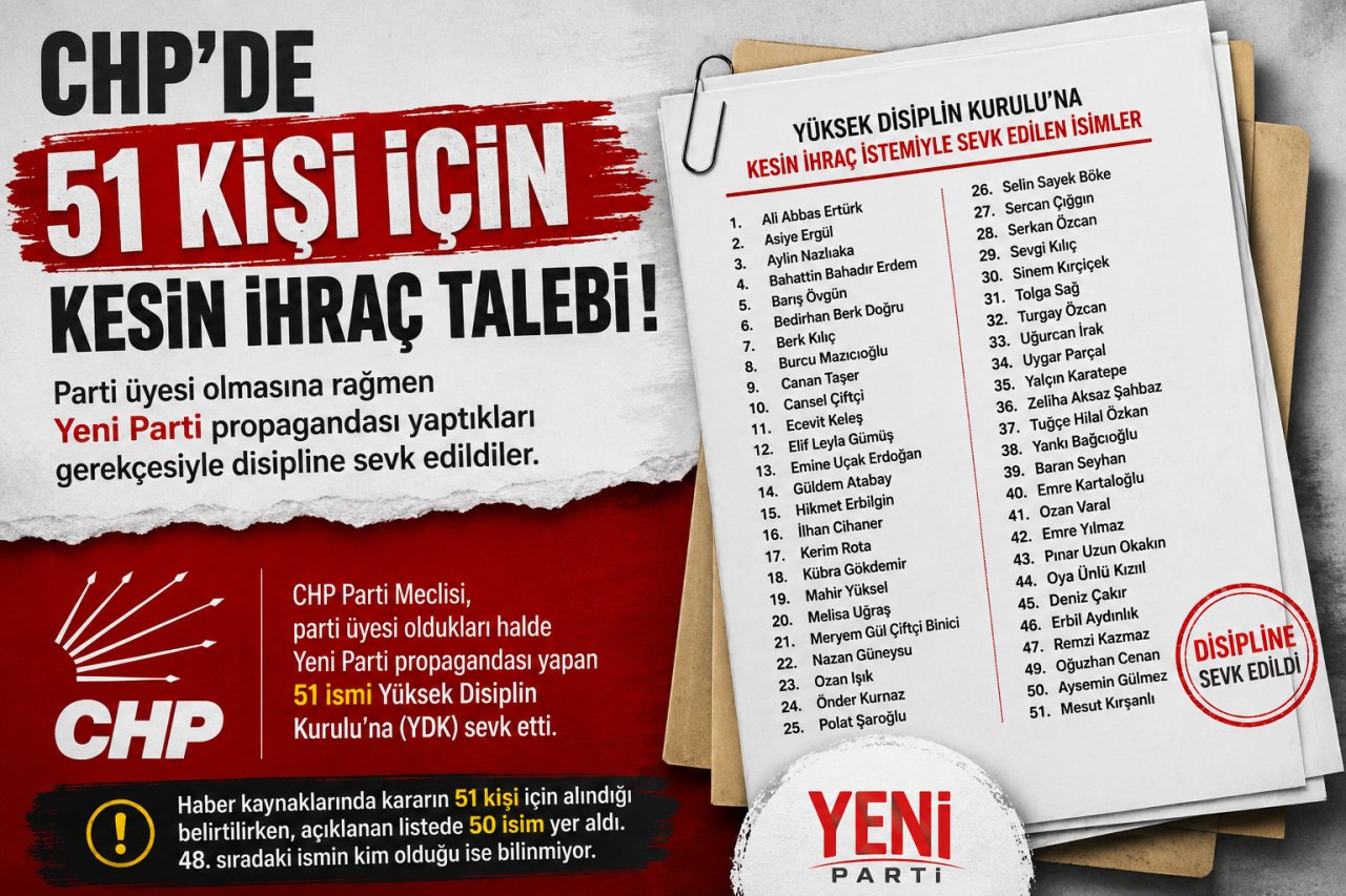 CHP'DE 51 KİŞİ İÇİN KESİN İHRAÇ TALEBİ
